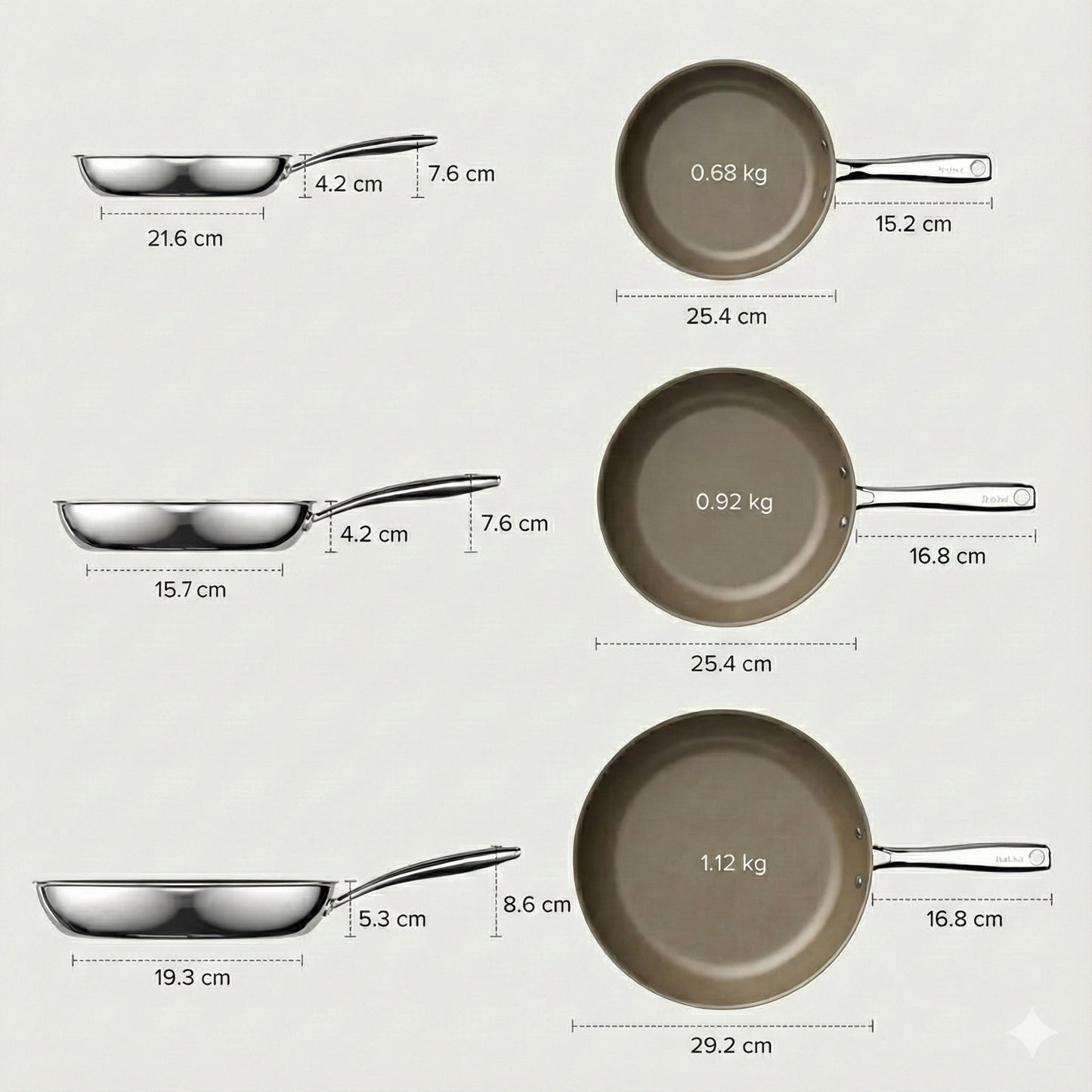 Triply SS Titanium-Ceramic